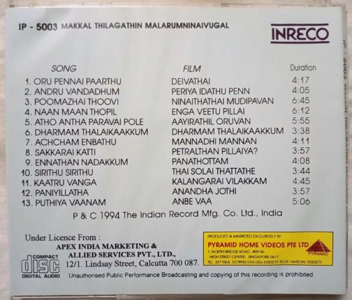 Makkal Thilagathin Malarumninaivugal Tamil Audio cd
