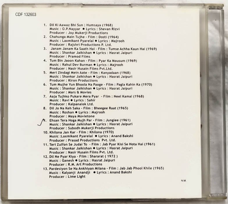 Anmol Ratan Mohd Rafi Pardesiyon Se Na Ankhiyann Milana Hindi Audio cd